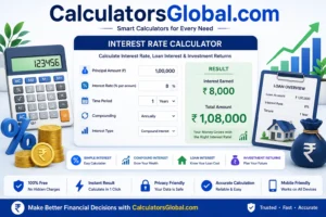 Interest Rate Calculator to calculate simple interest, compound interest, loan interest and investment returns