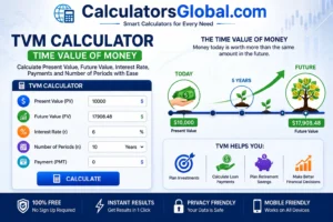 TVM Calculator for calculating Time Value of Money, present value and future value